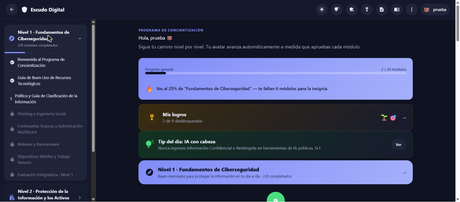 Captura real del módulo de Concientización dentro de continuity360, mostrando el progreso del Nivel 1 y la lista de capacitaciones.